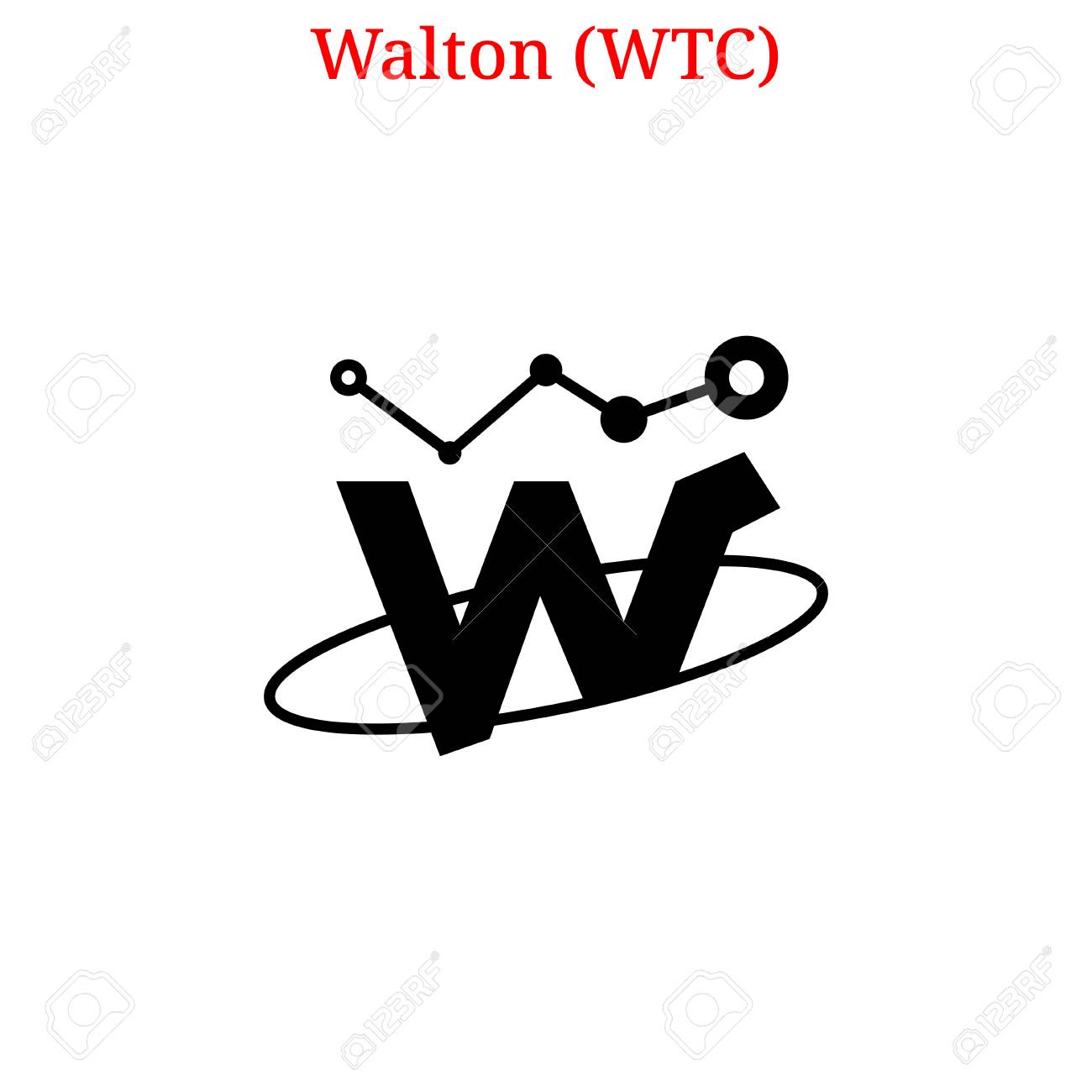 walton cryptocurrency buy walton cryptocurrency buy
