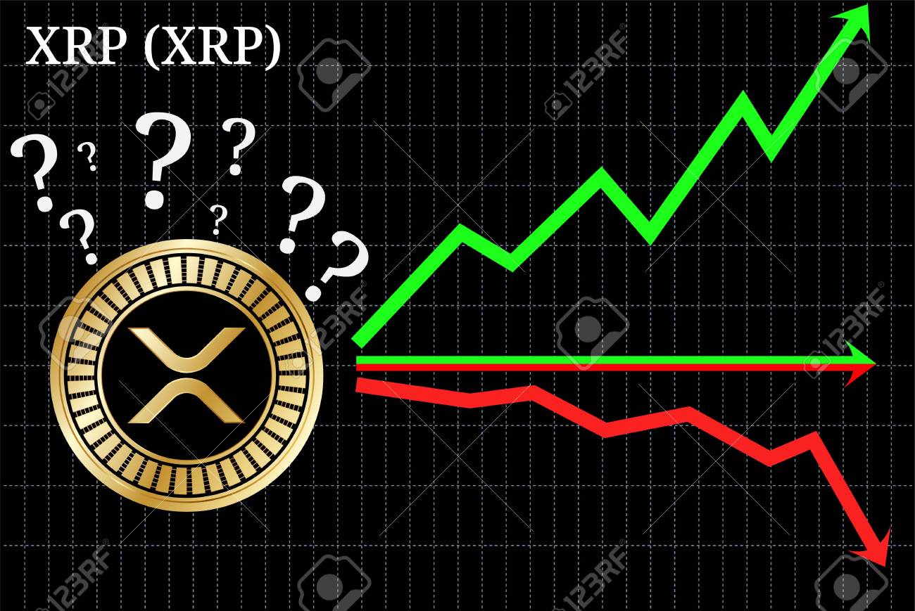Ripple Cryptocurrency Xrp Price Prediction Should I Buy Xrp 2019 Possible  Graphs Of Forecast XRP (XRP)