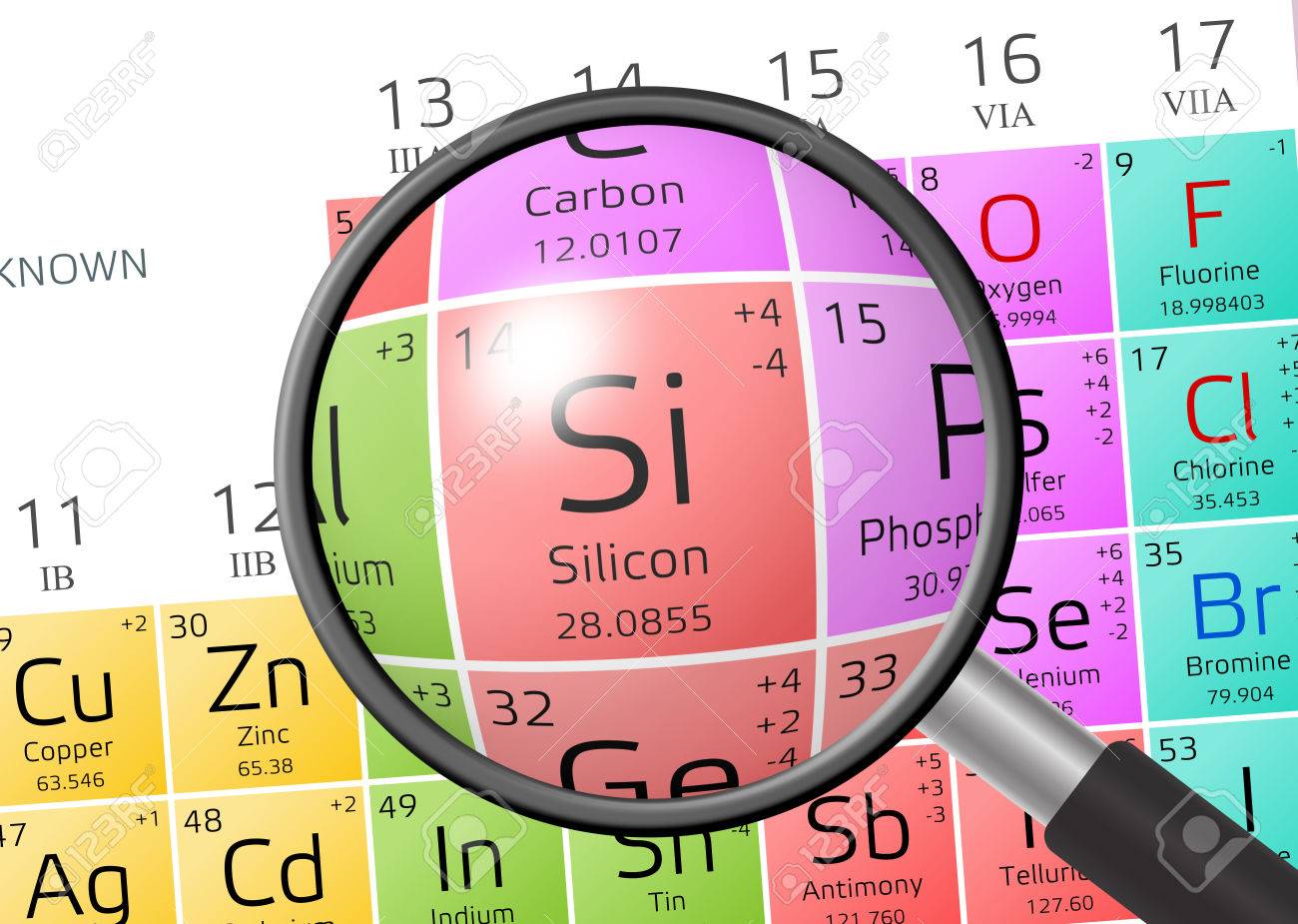 Silicon From Periodic Table Of The Elements With Magnifying Glass ... Silicon From Periodic Table Of The Elements With Magnifying Glass ...