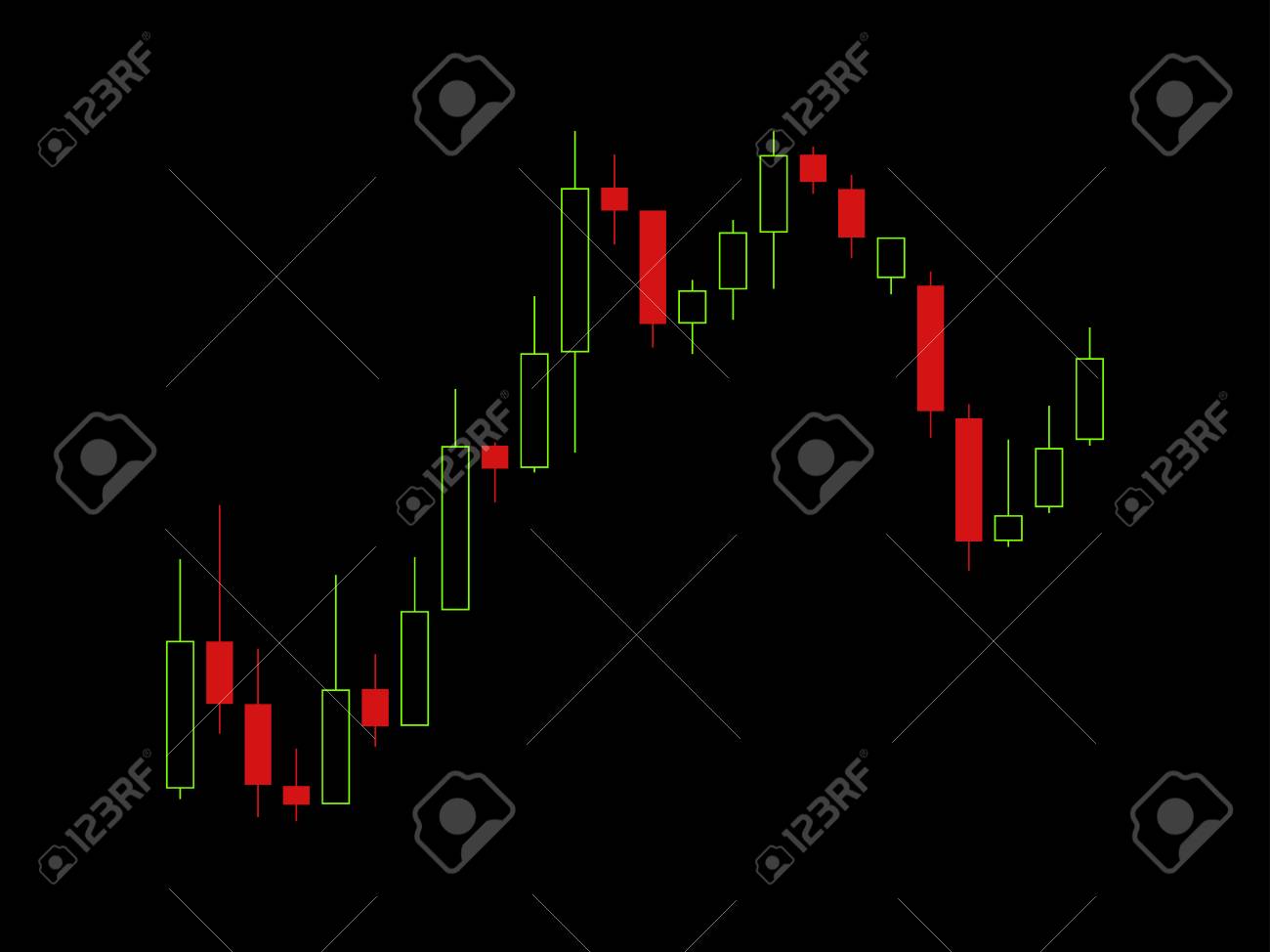Schedule Of Trading On The Stock Market Trader Screen Forex - 