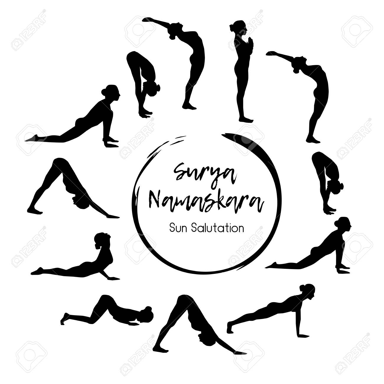 Surya Namaskar Different Poses Surya Namaskar Different Poses