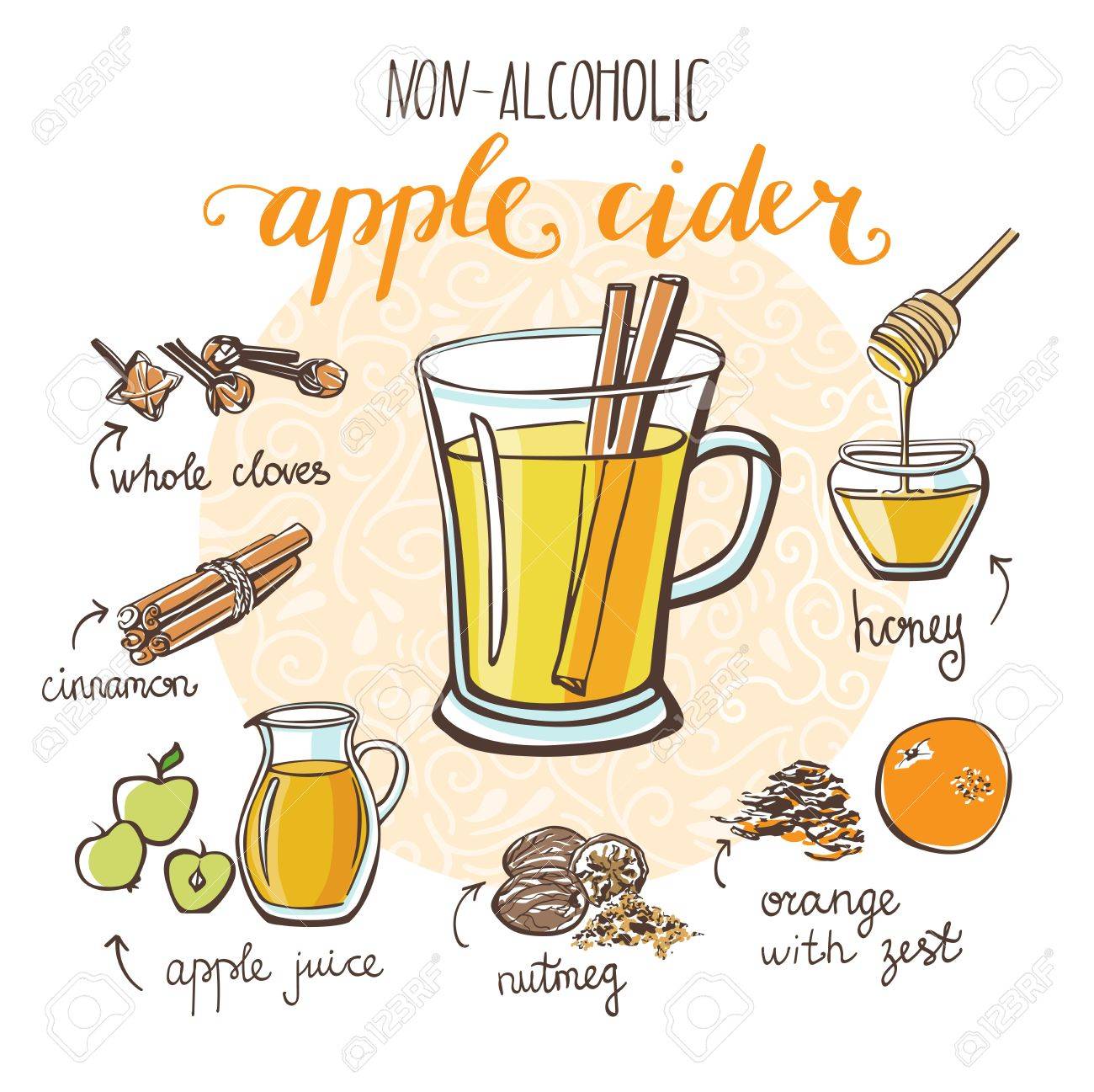 ベクトル イラスト ソフト ホット飲むアップル サイダー ノンアルコール飲料で描かれたガラスを手し 成分を落書き サークルのフレームと白の背景に孤立したオブジェクトでレシピカード のイラスト素材 ベクタ Image
