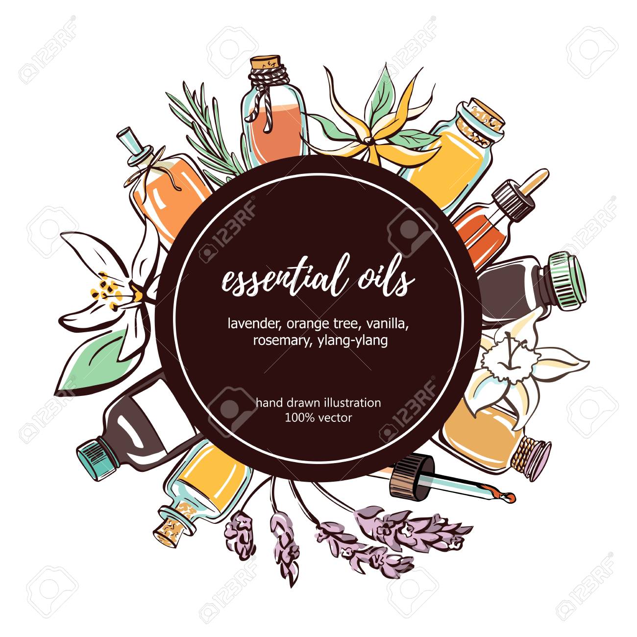 Essential Oils Vector Illustration. Hand Drawn Doodle Bottles Throughout Doterra Flyer Templates Essential Oils Vector Illustration. Hand Drawn Doodle Bottles Throughout Doterra Flyer Templates