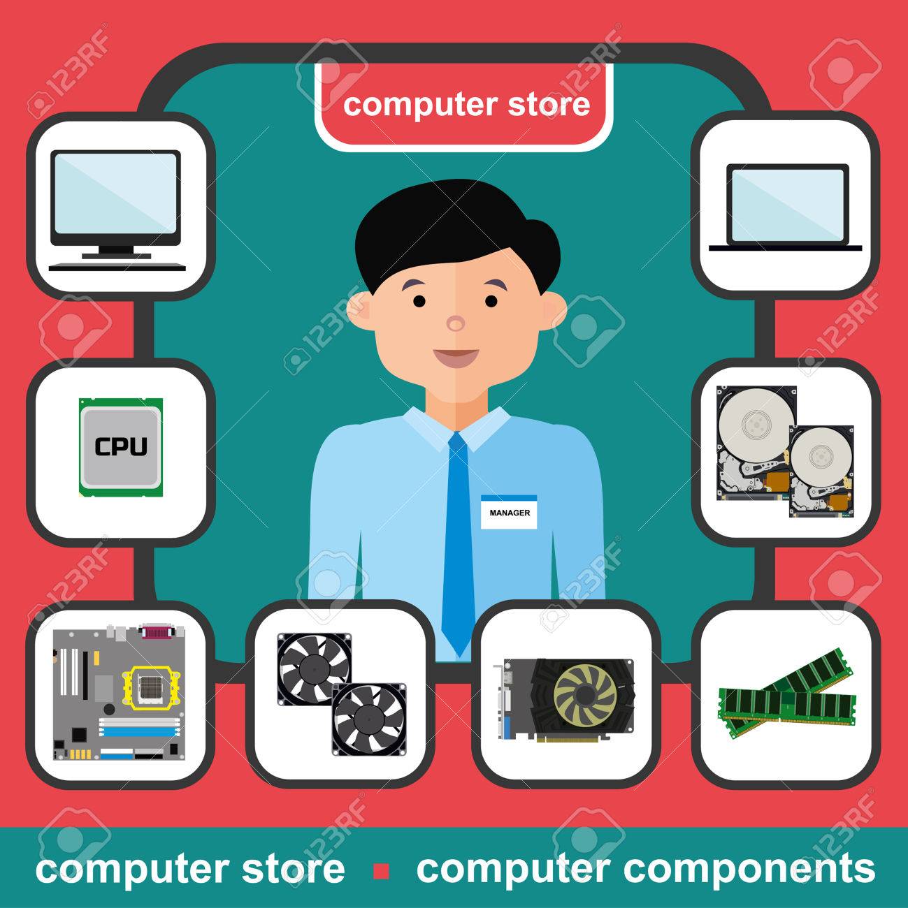 Concepto De Diseño Plano De La De Informática, Venta Portátiles Y Componentes: Placa Base, Memoria Ram, Disco Más Fresco, Duro, Cpu, Tarjeta Vídeo Ilustraciones Svg, Vectoriales, Clip Art