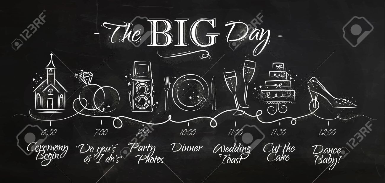 timeline menu on wedding theme drawing with white ink on chalkboard