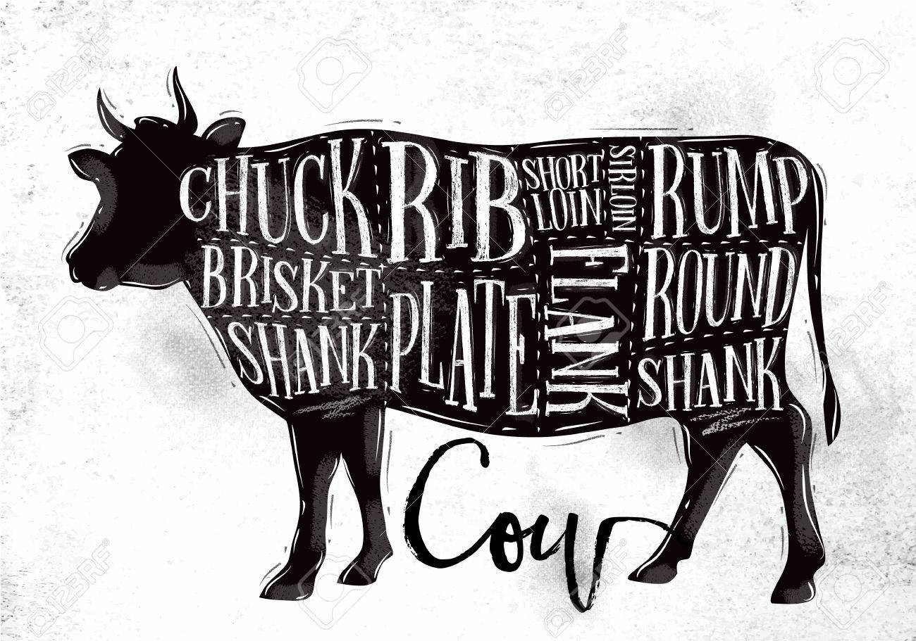 ポスター牛肉切削方式チャック ブリスケ シャンク リブ プレート フランク サーロイン Shortloin ランプ ラウンド レタリング汚れた紙の背景上に描画ヴィンテージスタイルですねのイラスト素材 ベクタ Image