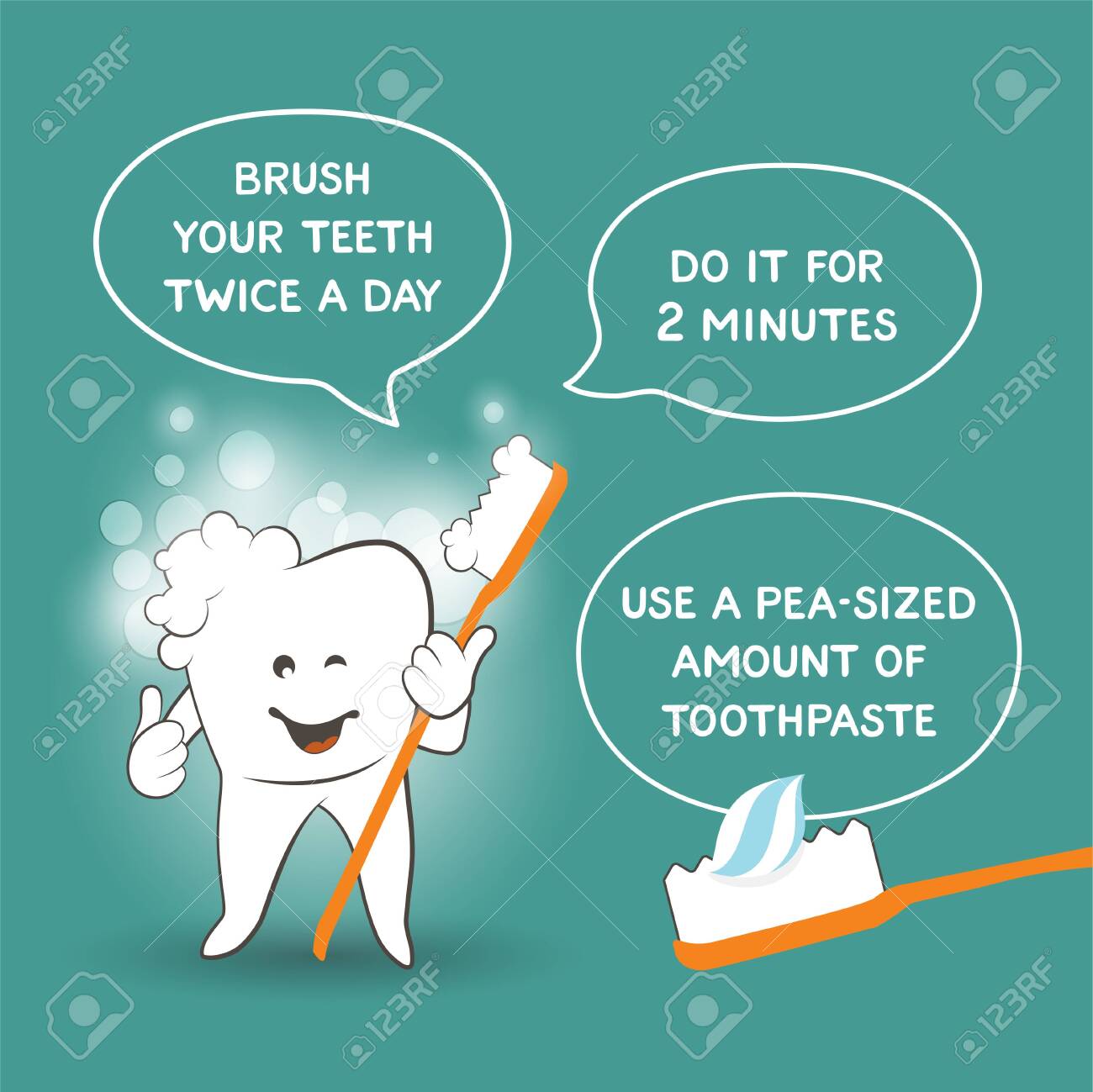 Instruction For Kids How To Properly Brush Your Teeth - Dentist's ...