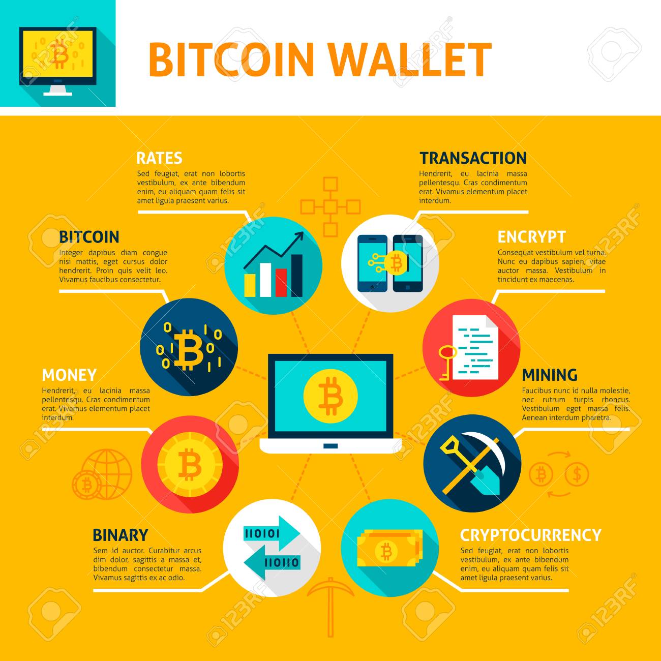 ビットコインウォレットインフォグラフィックの写真素材・画像素材 Image 92161834