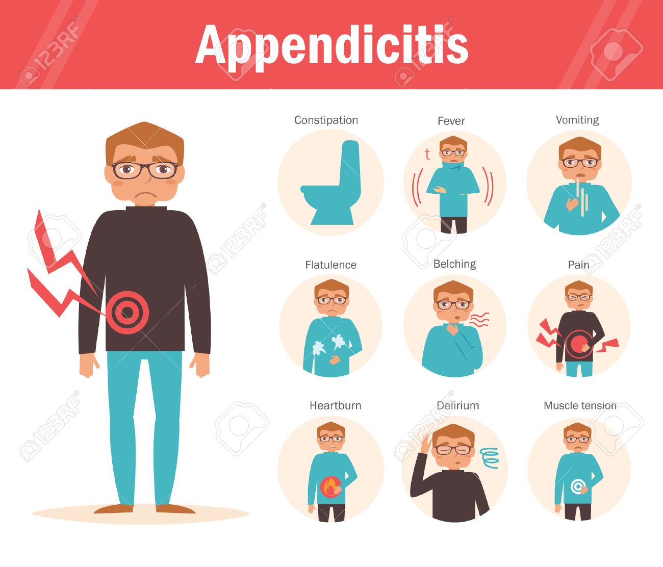sintomas de una apendicitis en jovenes sintomas de una apendicitis en jovenes