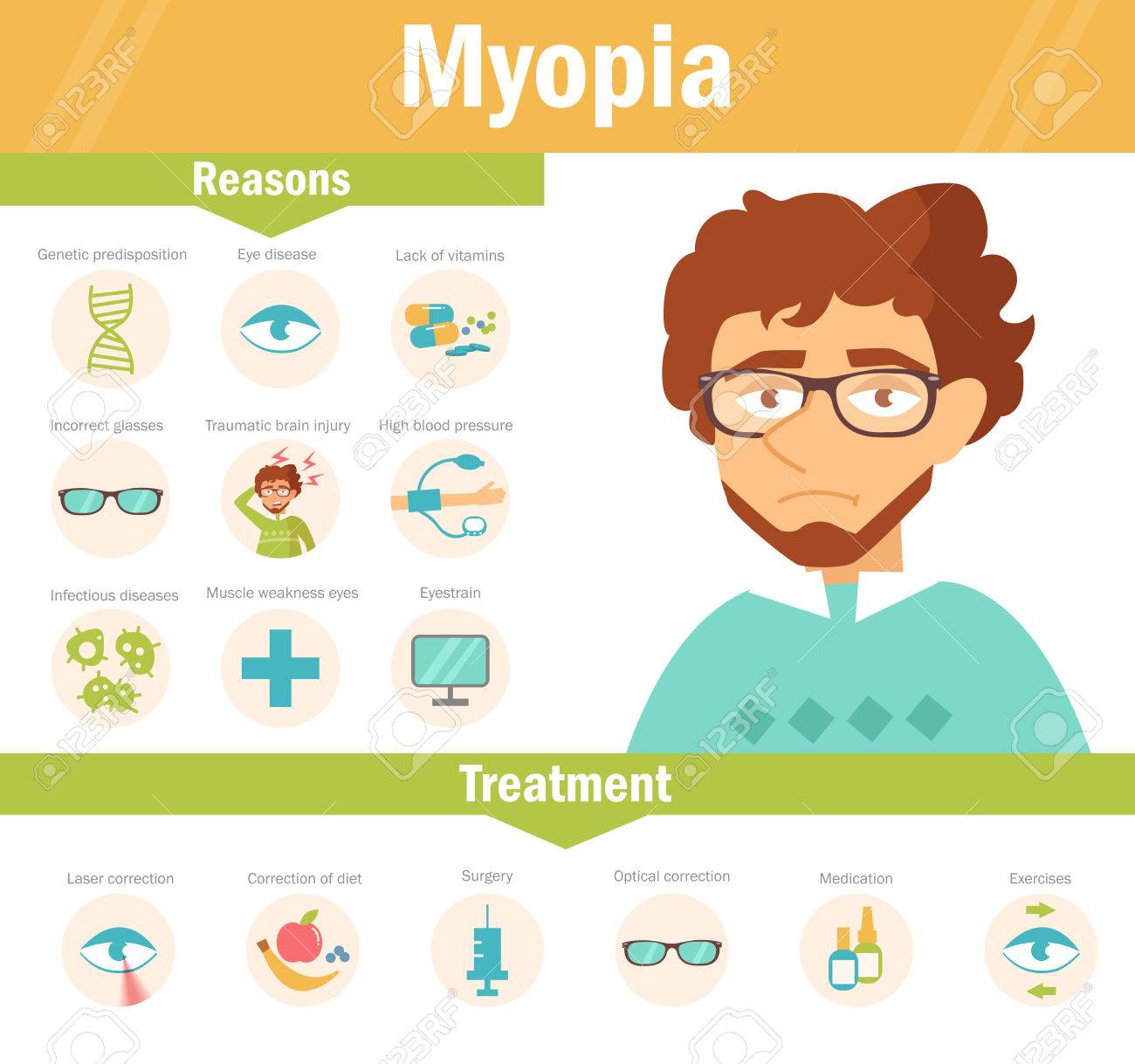 Infographie Vecteurs Photos Et Psd Gratuits