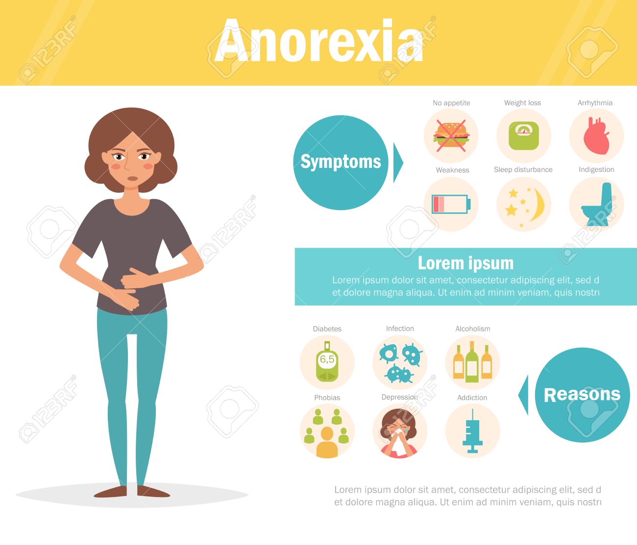 Anorexia. Vector. Cartoon. Royalty Free SVG, Cliparts, Vectors, and Stock  Illustration. Image 69262490., image size:1300x1113