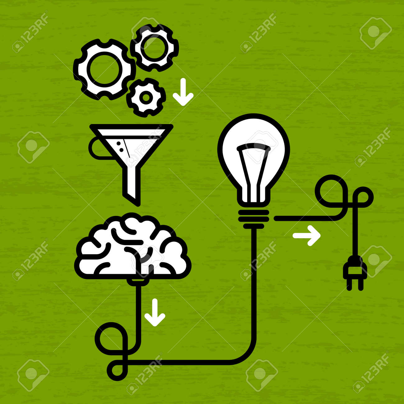 IBLIS MAGAZINE Mecanismo De La Invención Con La Bombilla, El Cerebro Y El Enchufe Eléctrico Ilustraciones Vectoriales, Clip Art Vectorizado Libre De Derechos. Image 29118521.