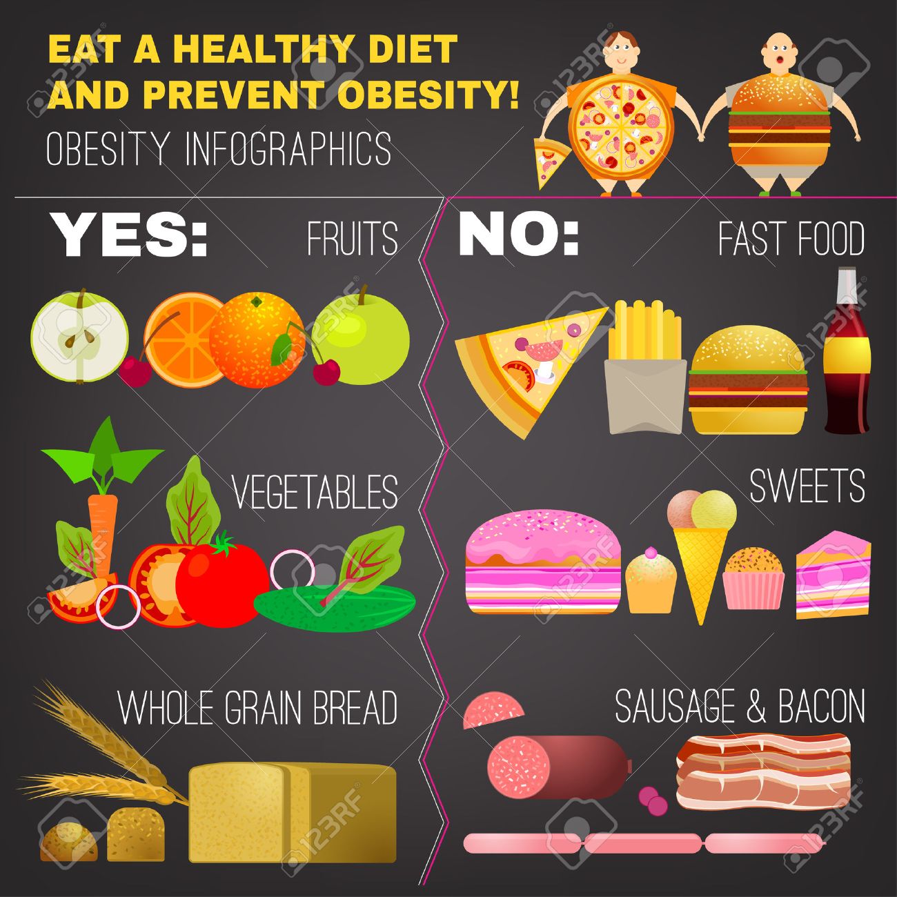 Dieta saludable para un hombre