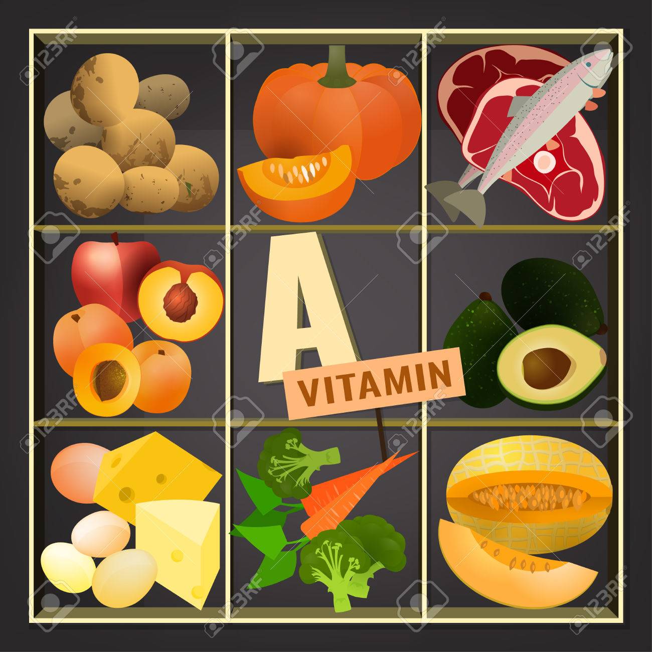 frutas lure vitamina a y d