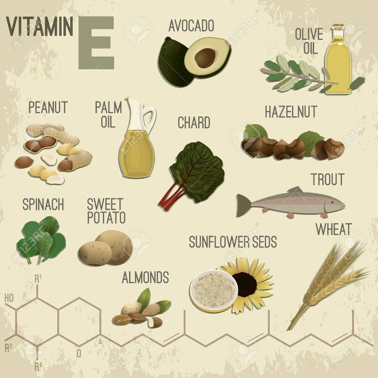 alimentos jail bird vitamina e y c