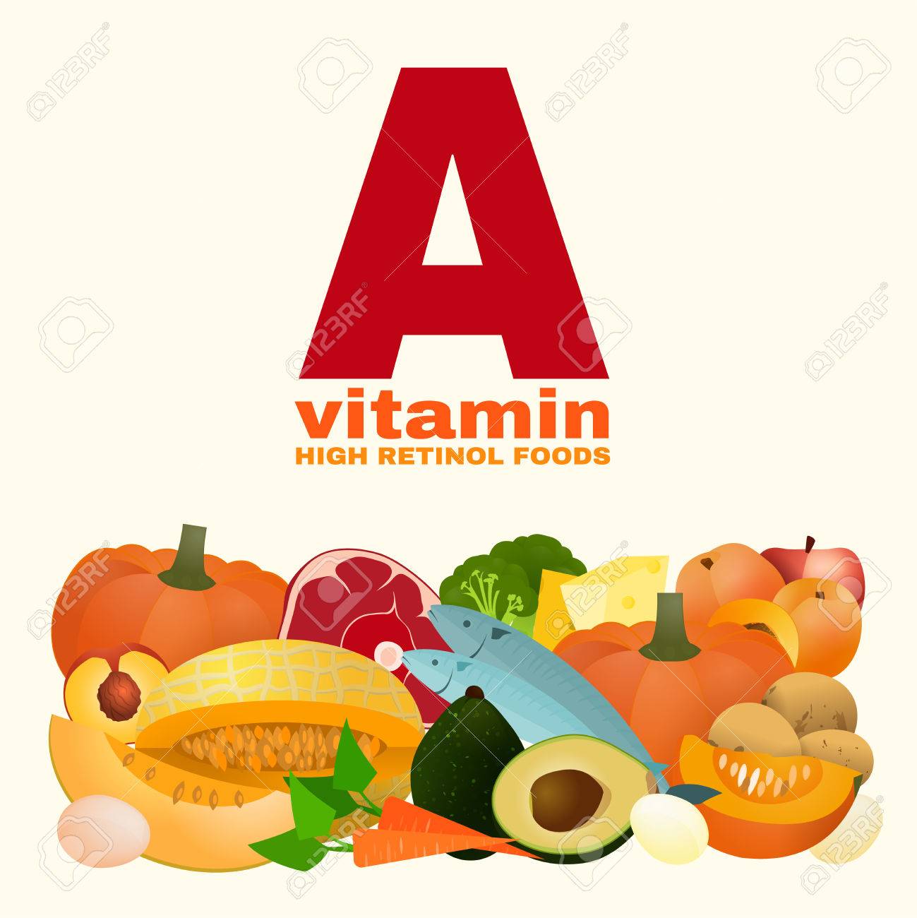 Vitamine a aliments riches