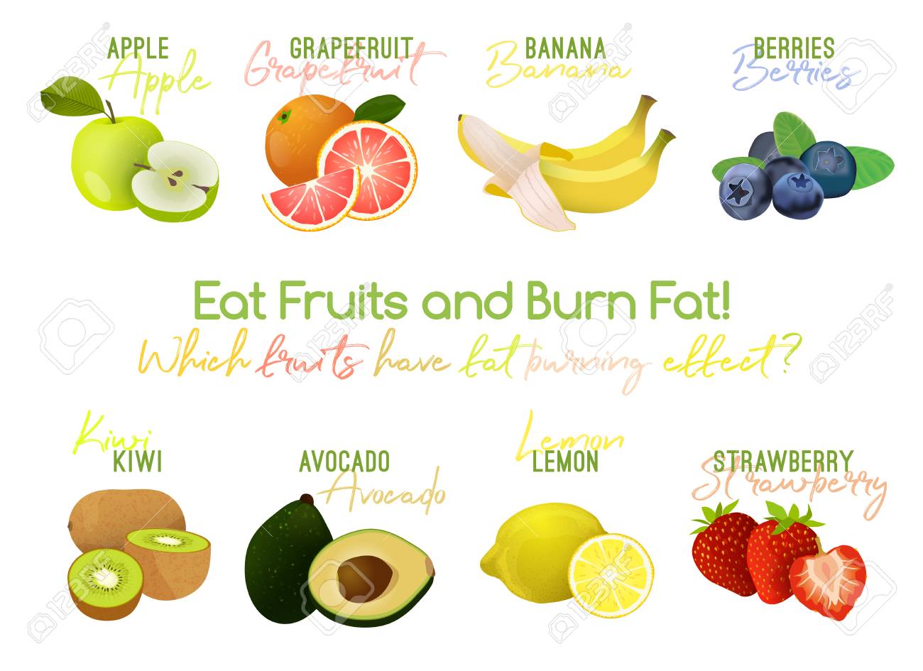 fat burning foods