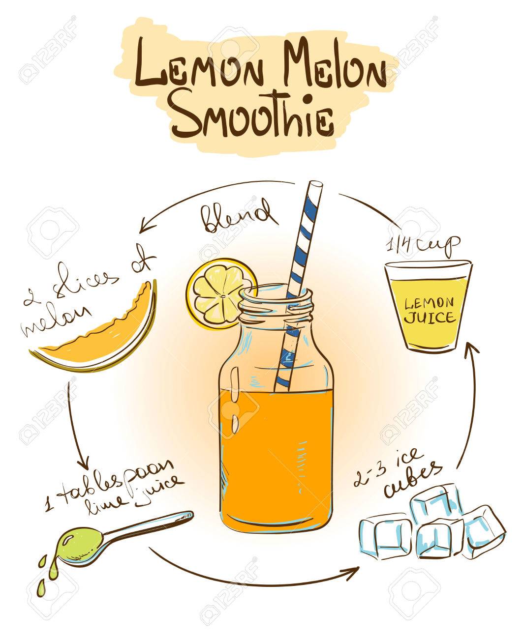 Hand drawn sketch illustration with Lemon Melon smoothie. Including recipe and ingredients for restaurant or cafe. Healthy lifestyle concept. - 42081420 Hand drawn sketch illustration with Lemon Melon smoothie. Including recipe and ingredients for restaurant or cafe. Healthy lifestyle concept. - 42081420