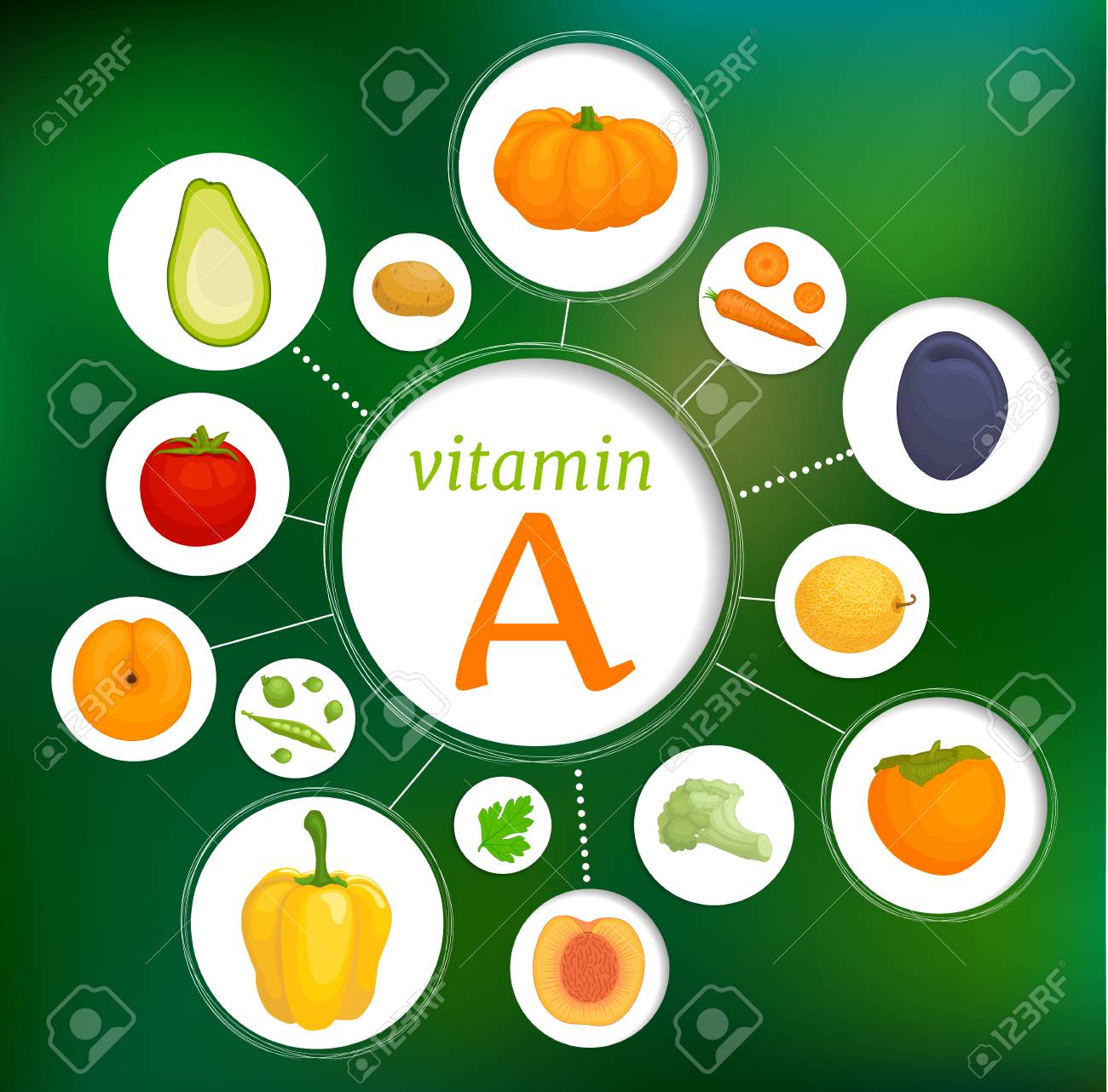 The Content Of Vitamin E In Vegetables And Fruits Foods High Royalty Free Cliparts Vectors And Stock Illustration Image 100872991