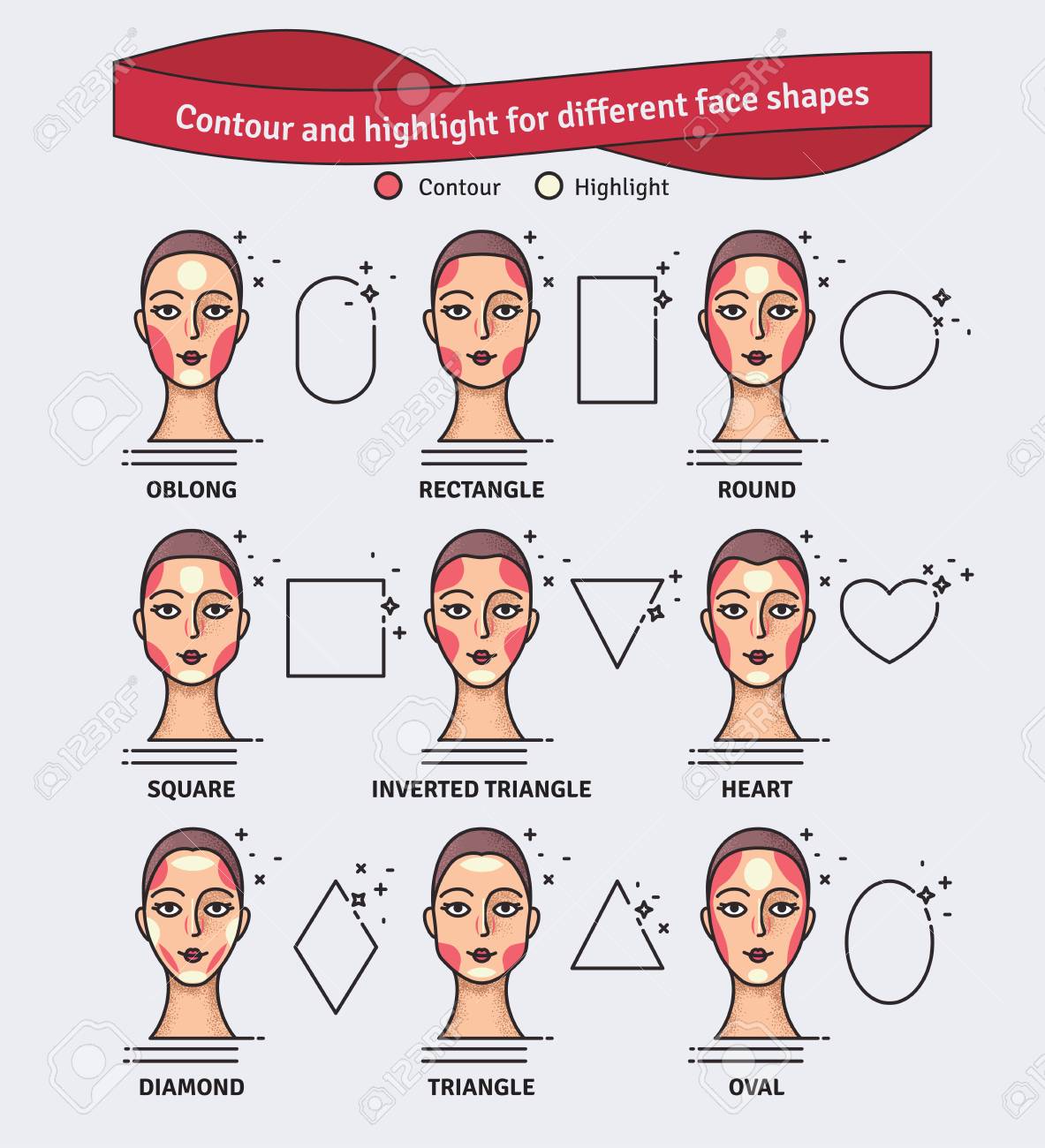 Contouring and highlight makeup guide. Vector set of different..