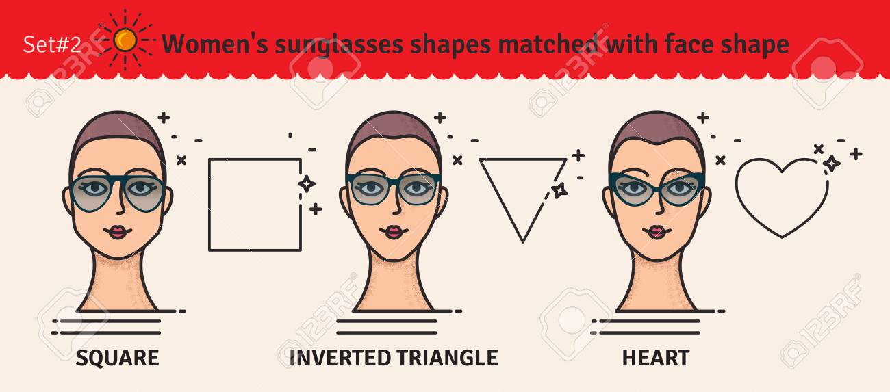 sunglasses for inverted triangle face
