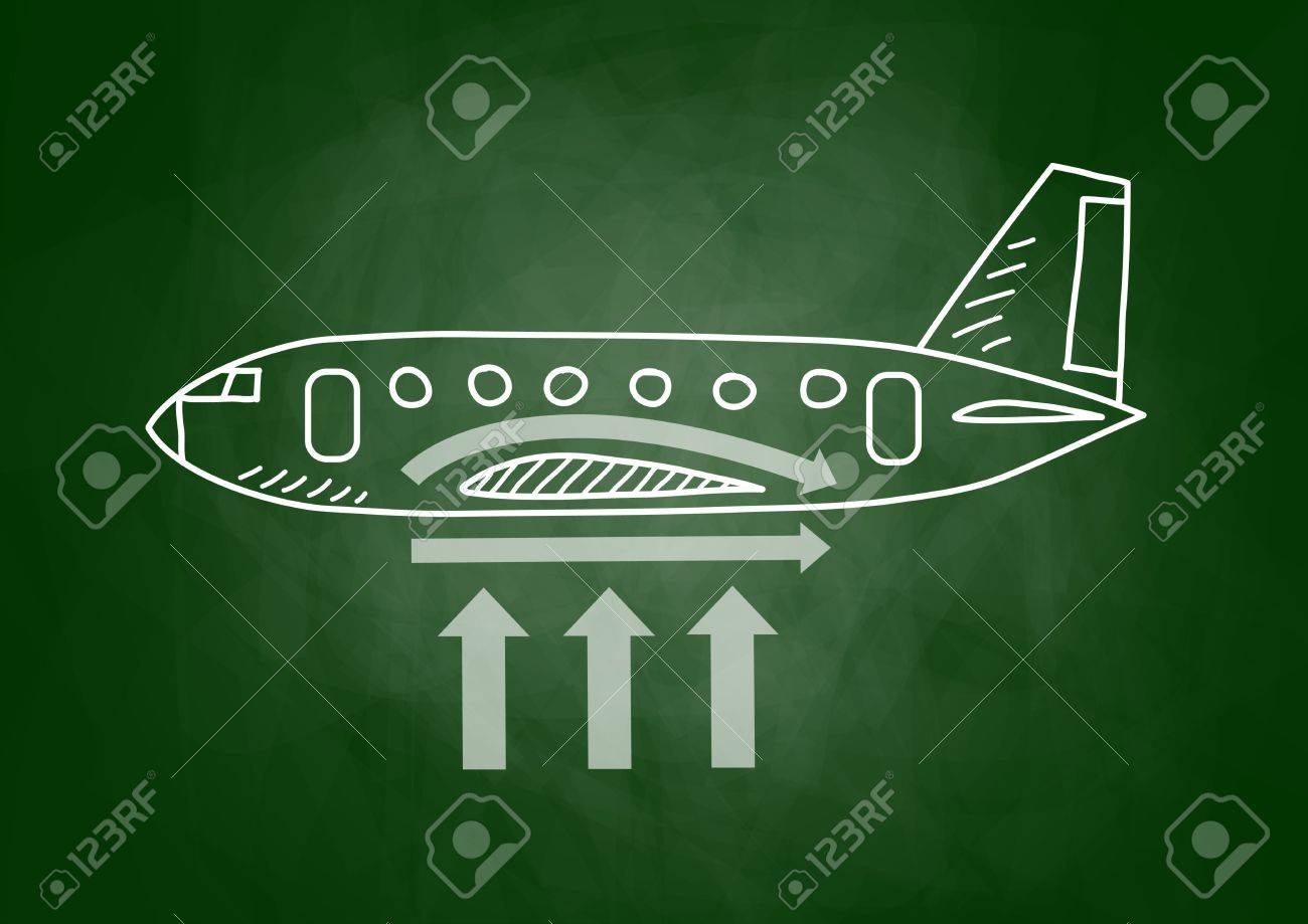 aircraft drawing on blackboard royalty free cliparts vectors and airplane drawings free