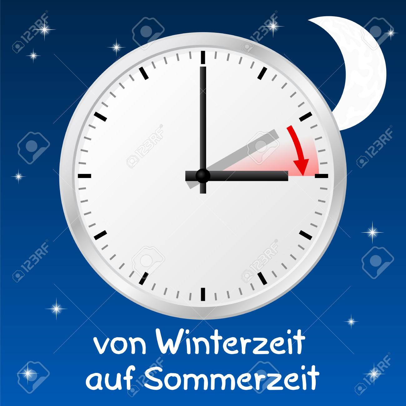 Lustige Bilder Uhr Auf Sommerzeit Umstellen Uhren Umstellen