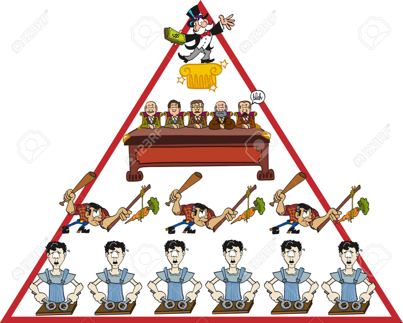 Cartoon Representation Of The Business Hierarchy Pyramid With All Its  Levels Royalty Free SVG, Cliparts, Vectors, and Stock Illustration. Image  163055839.