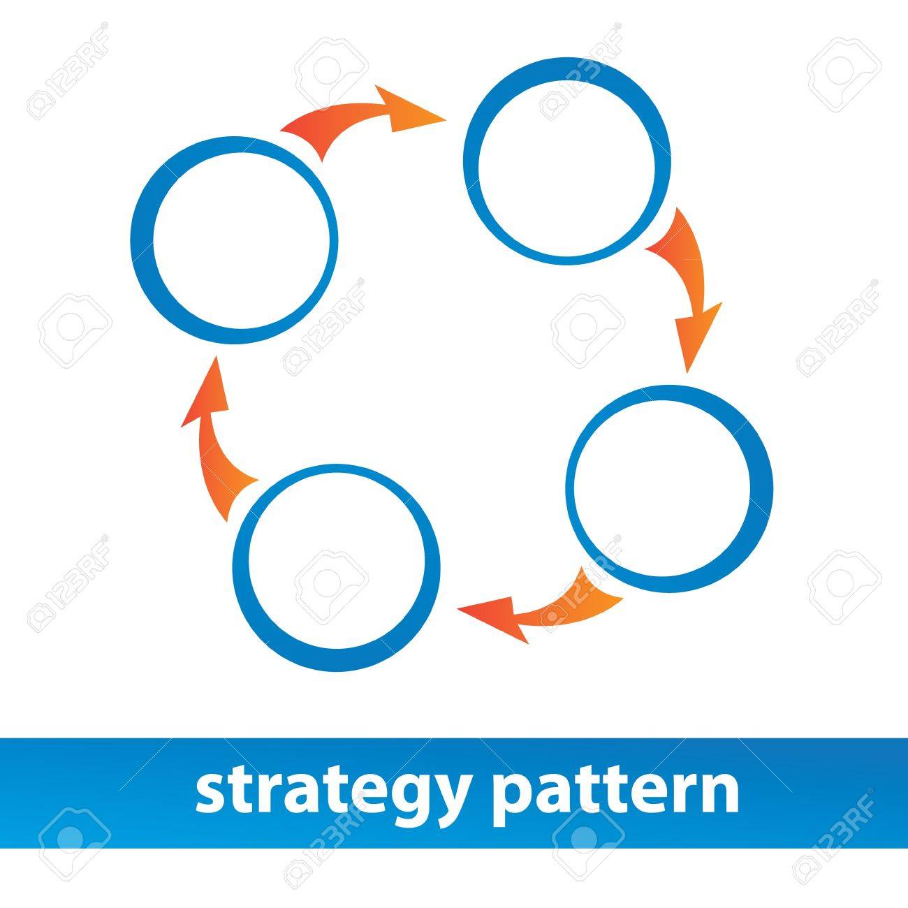 Strategy Pattern Business Design Royalty Free Cliparts Vectors And Stock Illustration Image 17249435