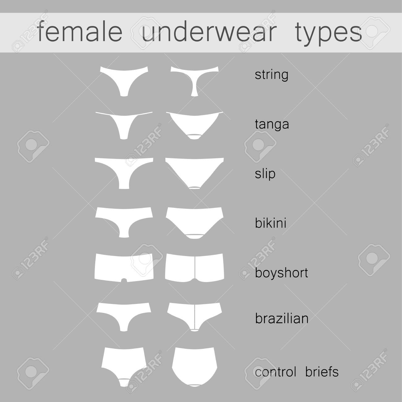 female underwear types