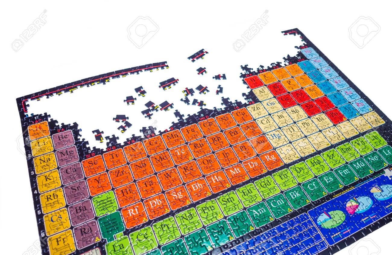 tabla periodica en rompecabezas
