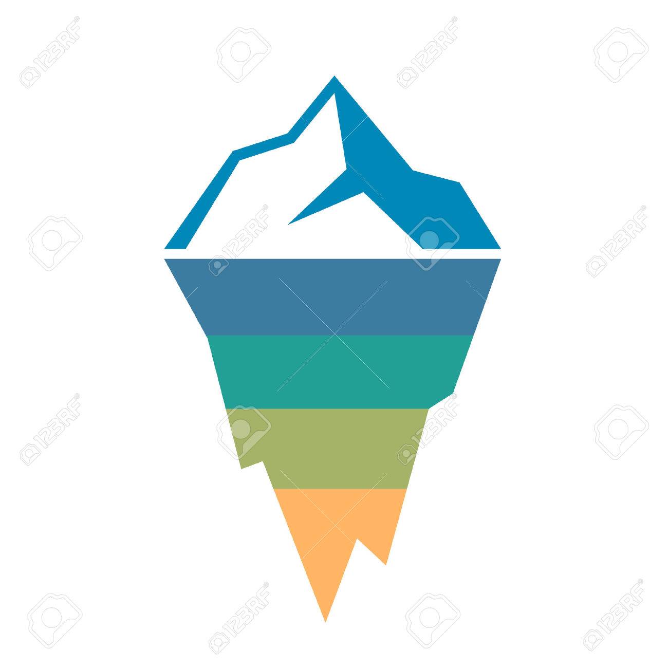 risk analysis iceberg diagram template royalty free cliparts