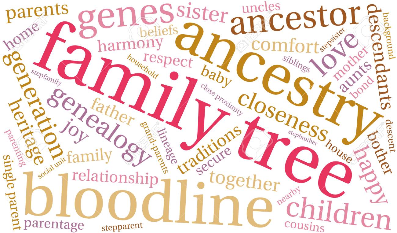 family tree word cloud on a white background royalty free cliparts