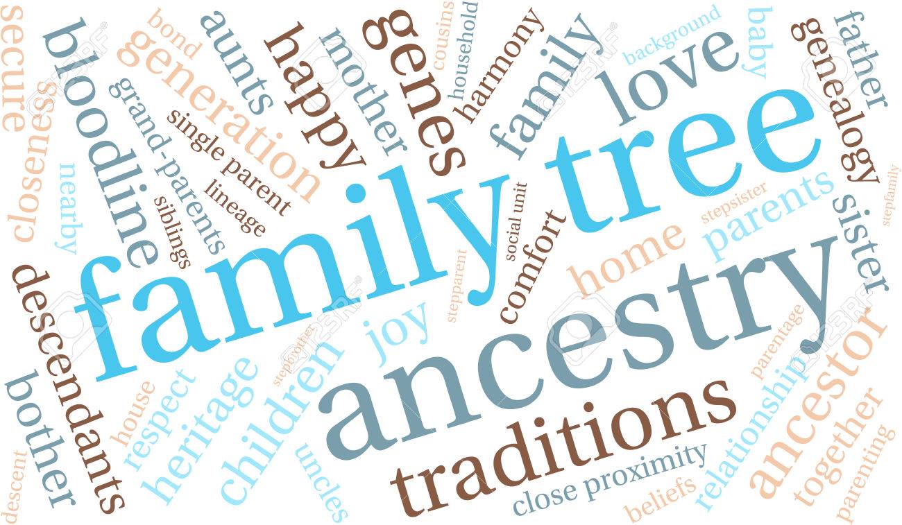 family tree word cloud on a white background royalty free cliparts