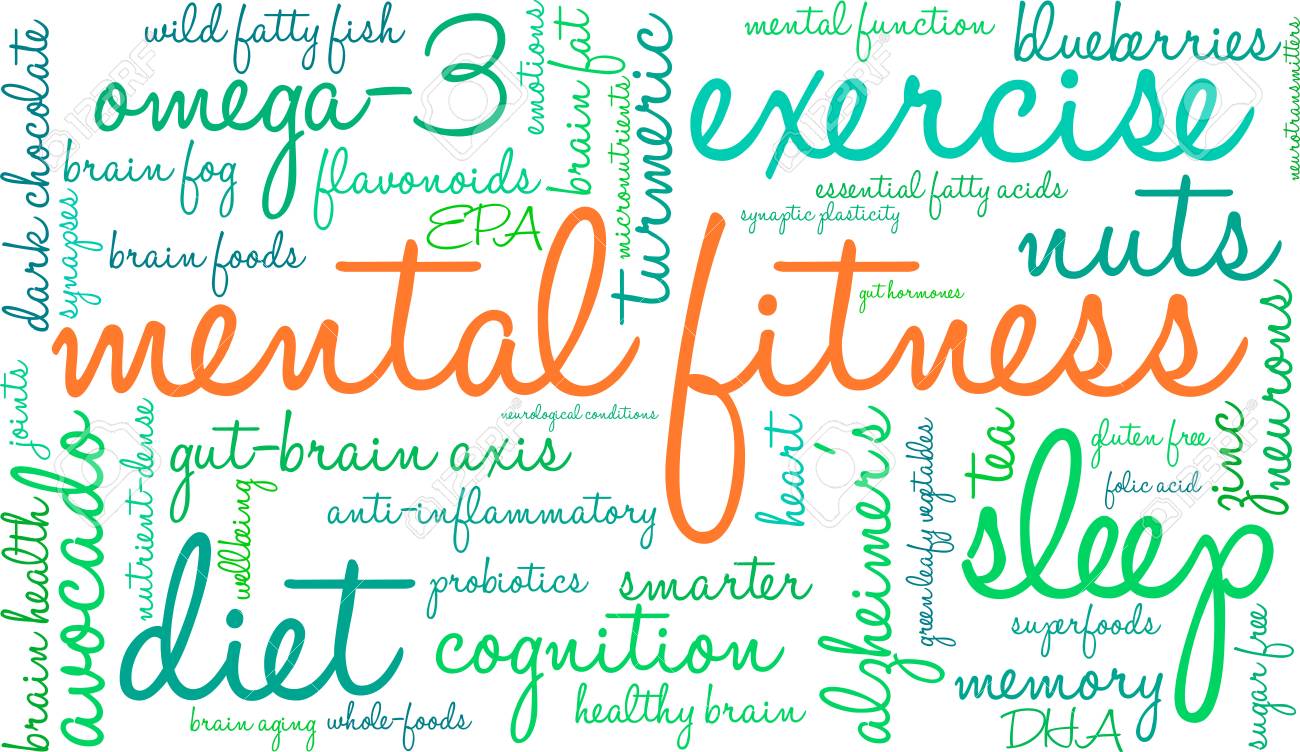 fitness word