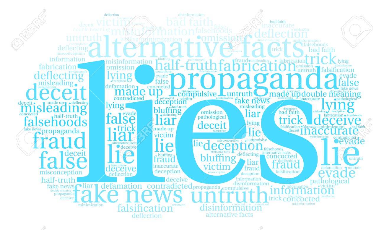 Image result for lie word cloud