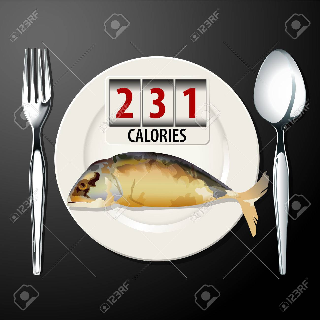 How many calories in mackerel How many calories in mackerel