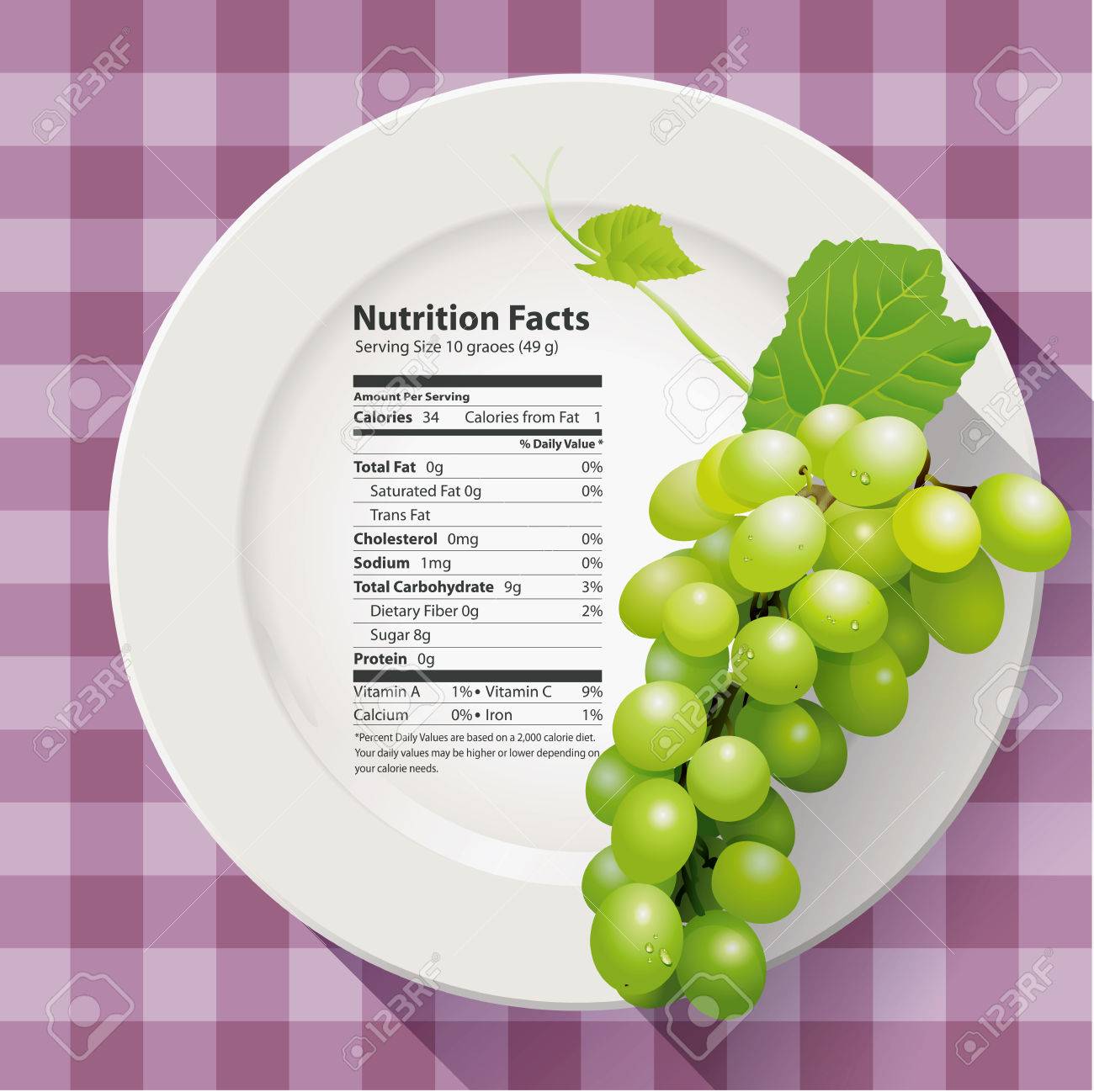 vector of nutrition facts green grapes royalty free cliparts serving size grapes
