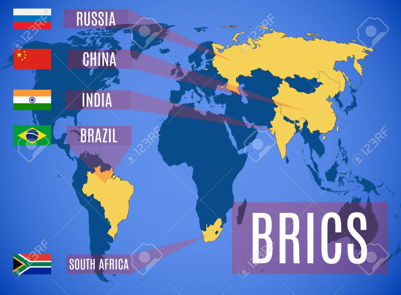 Une Carte Schématique Des États Membres Du BRICS (Brésil, Russie, Inde,  Chine, Afrique Du Sud). Vecteur. Clip Art Libres De Droits , Vecteurs Et  Illustration. Image 68375872.