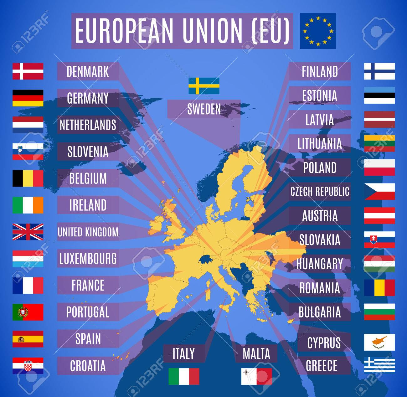 Resultado de imagen de ue