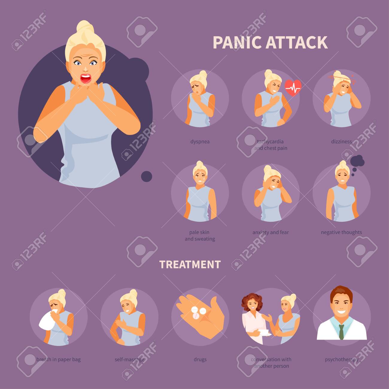 Woman Character With Panic Attack Symptoms Medical Vector Infographics Poster Royalty Free Cliparts Vectors And Stock Illustration Image 124565953