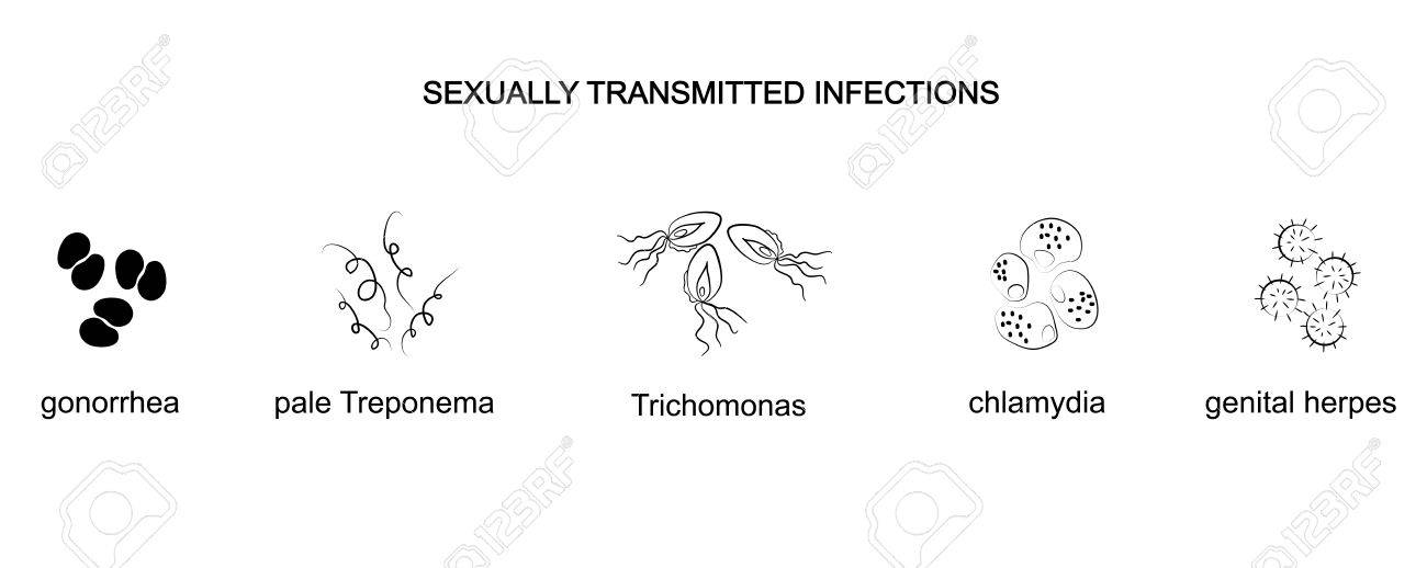 chlamydia e prostatite