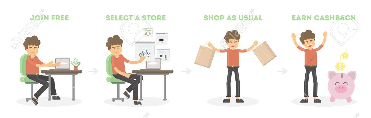 ショッピング キャッシュ バックの背景白に設定 ショッピングでは 署名を男し キャッシュ バックのお金を稼ぐです のイラスト素材 ベクタ Image ショッピング キャッシュ バックの背景白に設定 ショッピングでは 署名を男し キャッシュ バックのお金を稼ぐです のイラスト素材 ベクタ Image