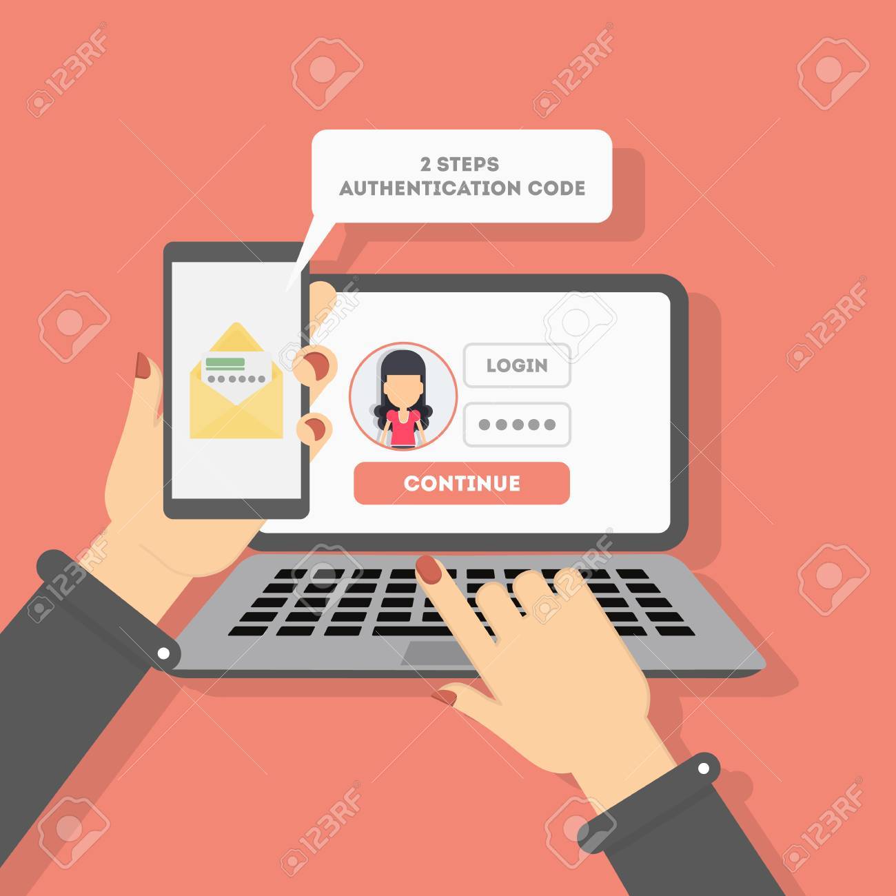 70980949-dos-pasos-de-autenticación-en-el-ordenador-inicio-de-sesión-y-contraseña-verificación-con-sms-en-el-teléfono-intel.jpg