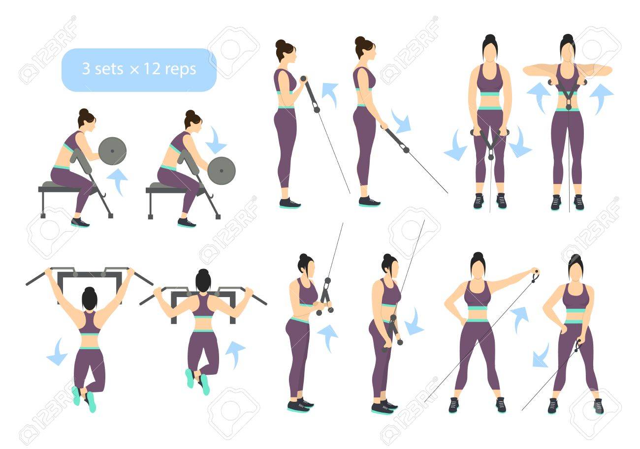 Plan de entrenamiento para triceps