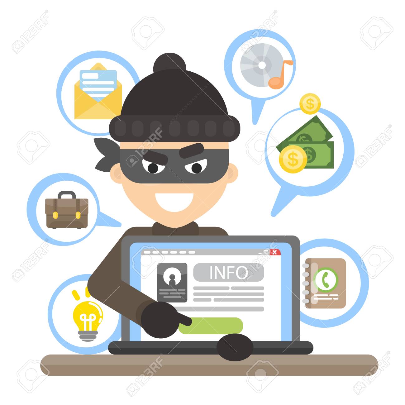 How To Steal Money Online