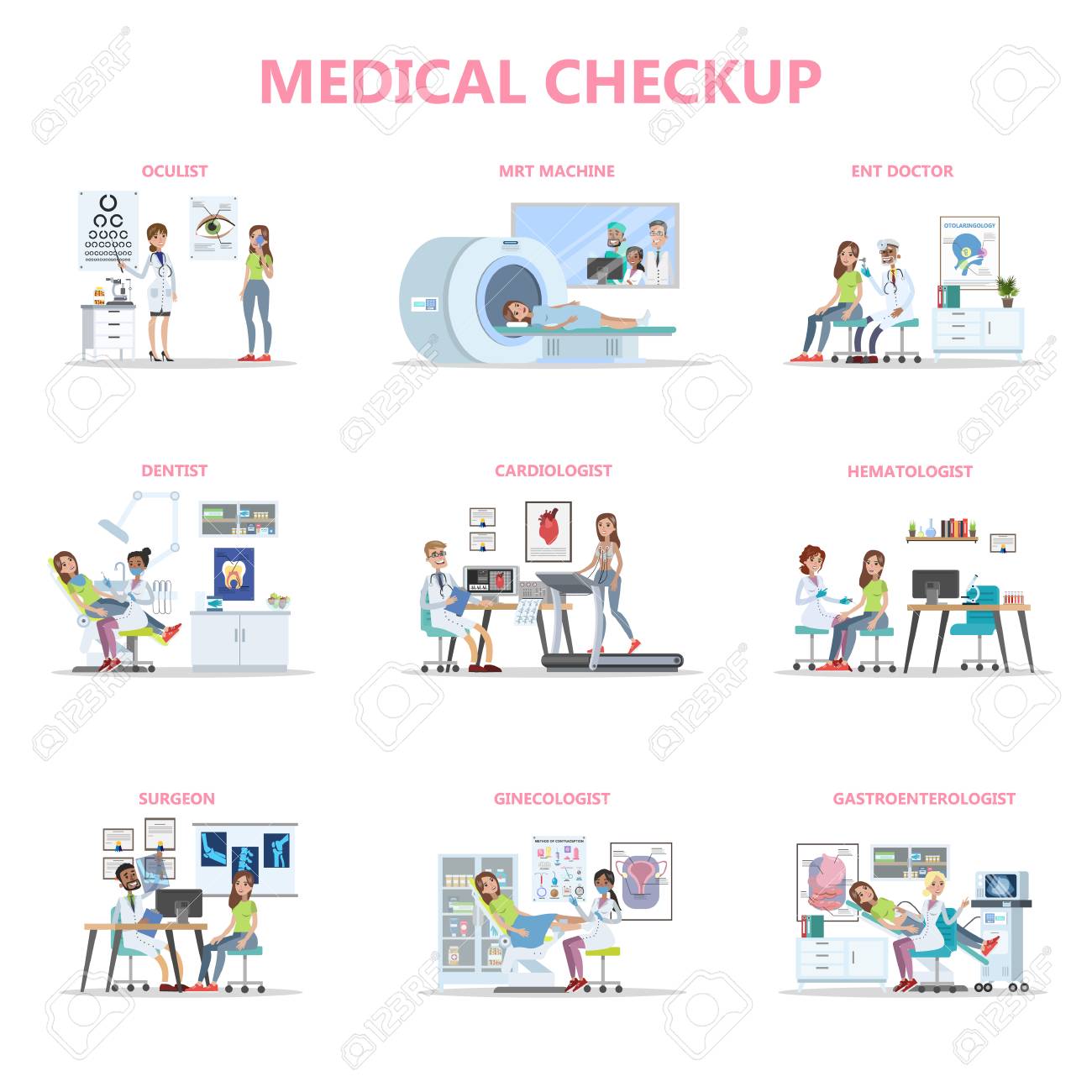 doctor check up kit