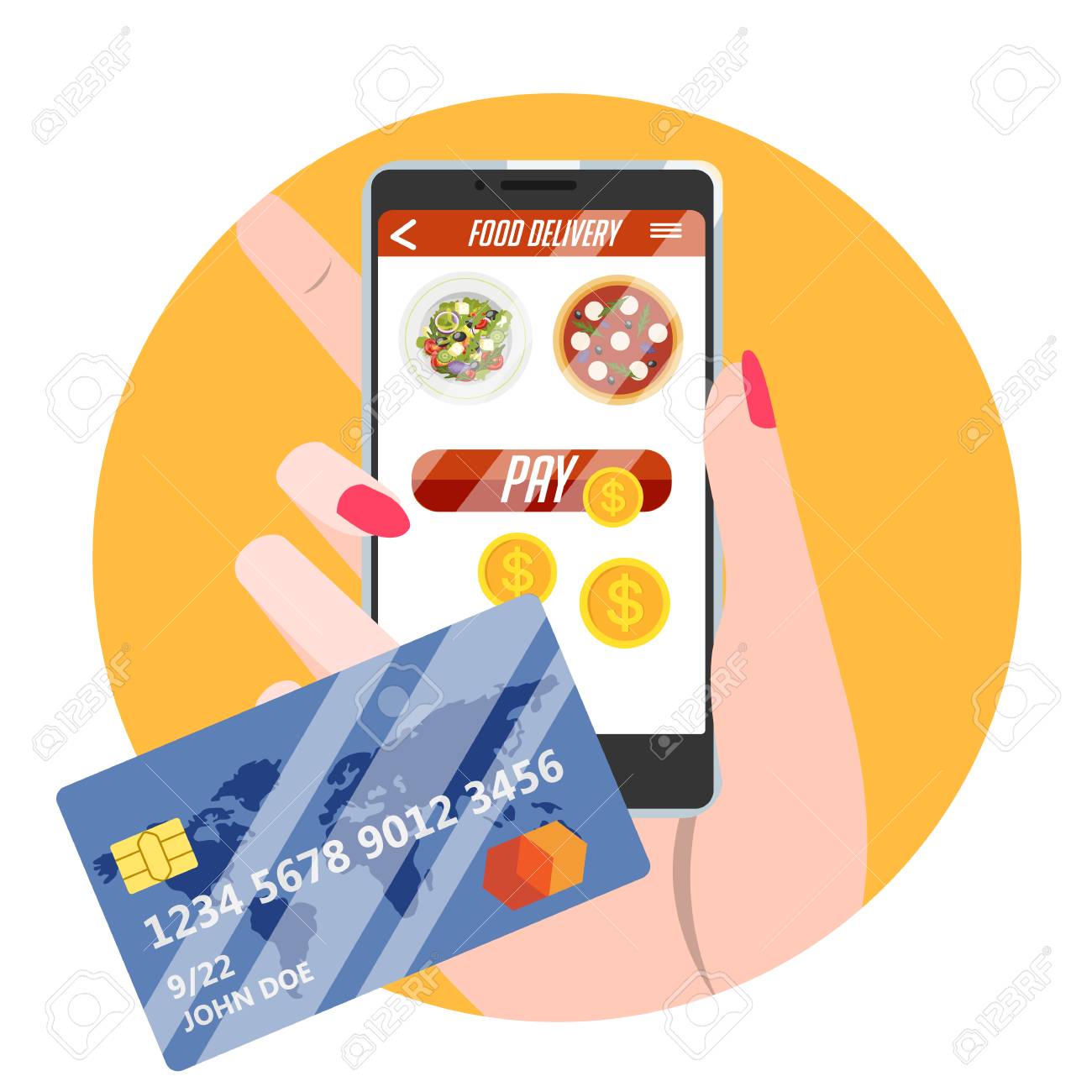 Online Shopping Buying Food And Making Payments Online On The Web Sites Using Devices Modern Technology Internet And E Commerce Woman Pay By Credit Card Isolated Flat Vector Illustration Royalty Free Cliparts Vectors