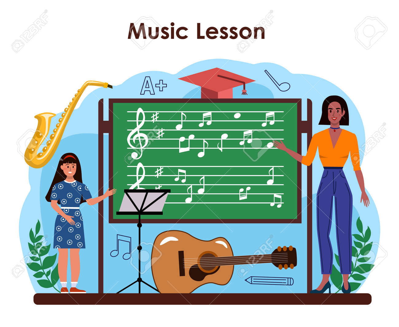 Musiklehrer Poster What Do Musicians Do - 30,5x45,7cm Klassenzimmer Dekoration