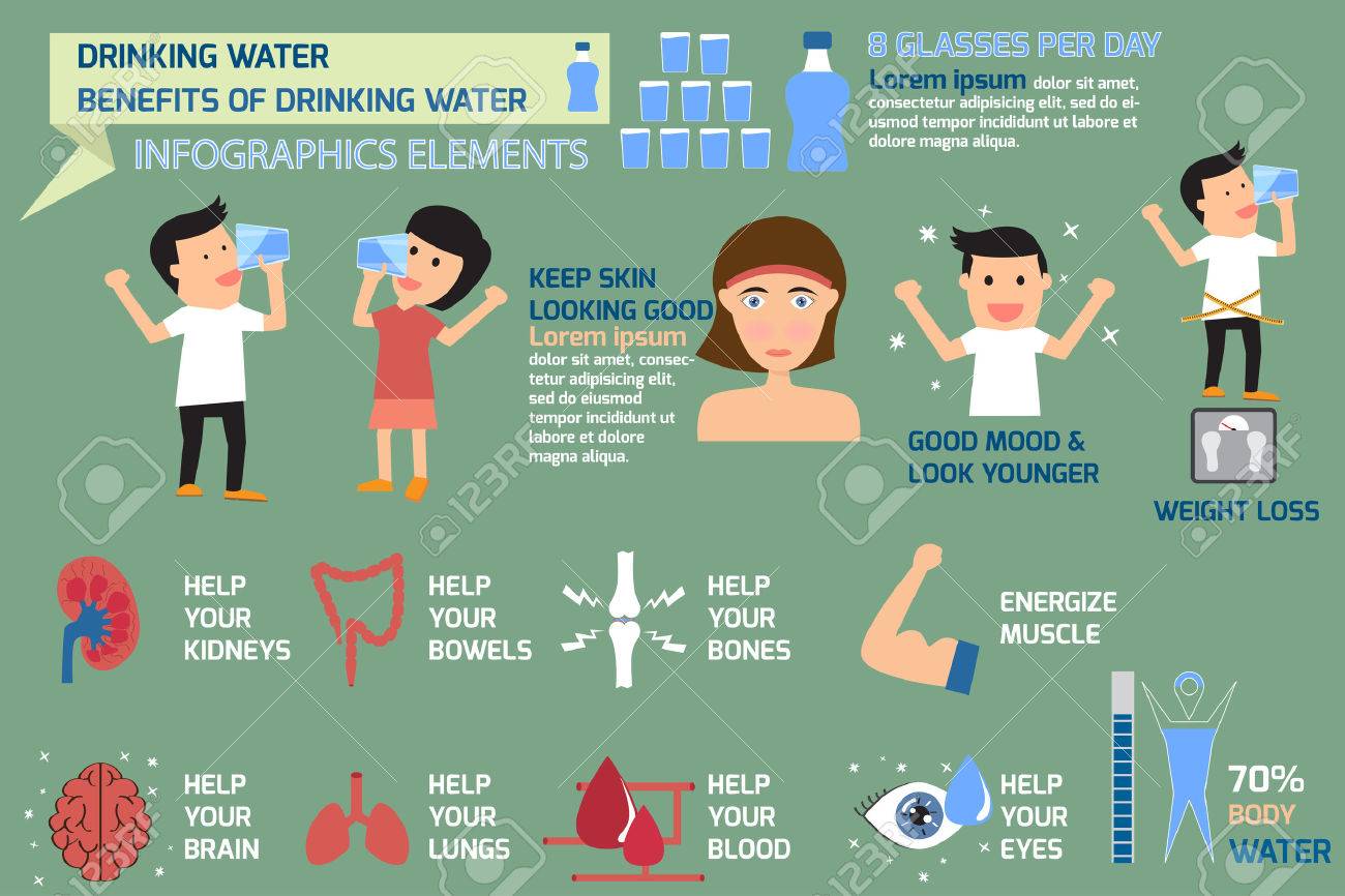Drinking water infographics elements, benefits of drinking water vector illustration. - 43192054 Drinking water infographics elements, benefits of drinking water vector illustration. - 43192054